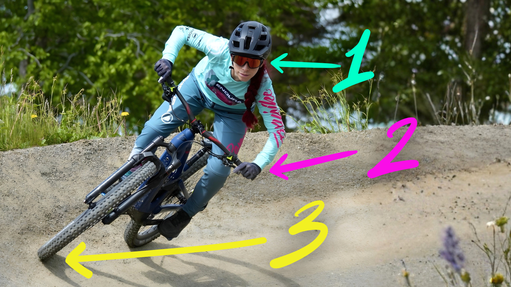 Practice makes permanent - MTB Coaching